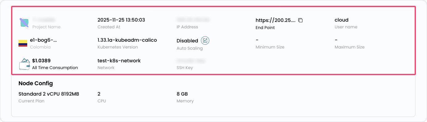 k8s-cluster-overview4